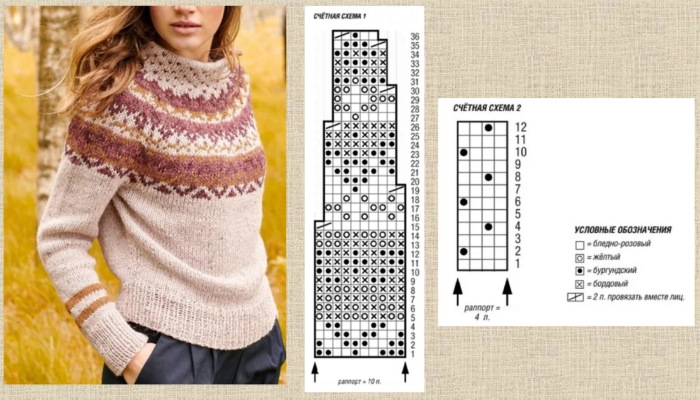 Mit Nadeln gestrickter Damenpullover aus Mohair. Schema mit Beschreibung