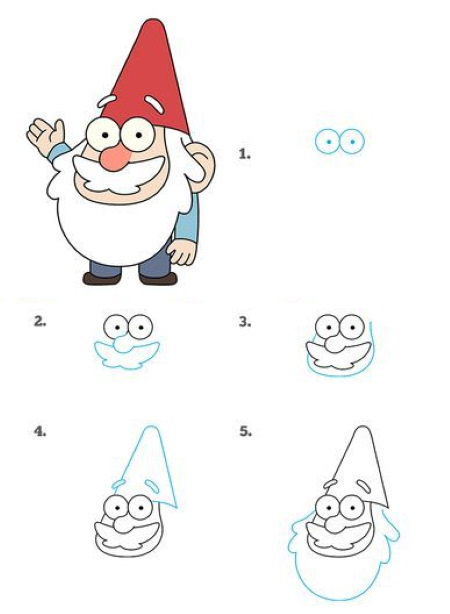 Gnome zeichnen für Kinder mit Bleistift Schritt für Schritt