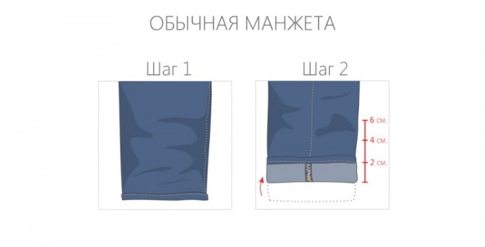 Wie man Jeans modisch hochkrempelt, den Po freihält, breite Damen