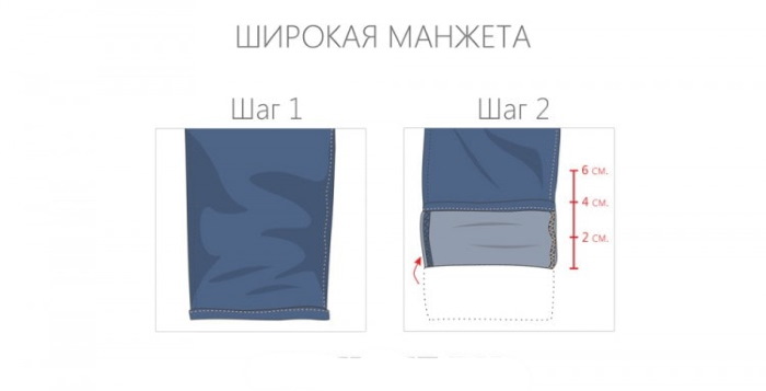 Wie man Jeans modisch hochkrempelt, den Po freihält, breite Damen
