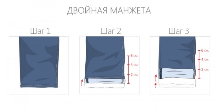 Wie man Jeans modisch hochkrempelt, den Po freihält, breite Damen