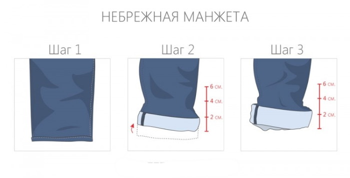 Wie man Jeans modisch hochkrempelt, den Po freihält, breite Damen