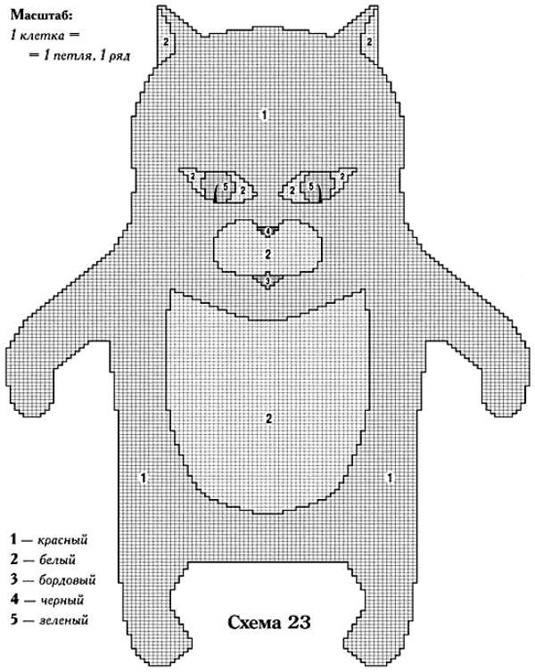 Gehäkeltes Katzenkissen. Schemata und Beschreibungen, Meisterkurse