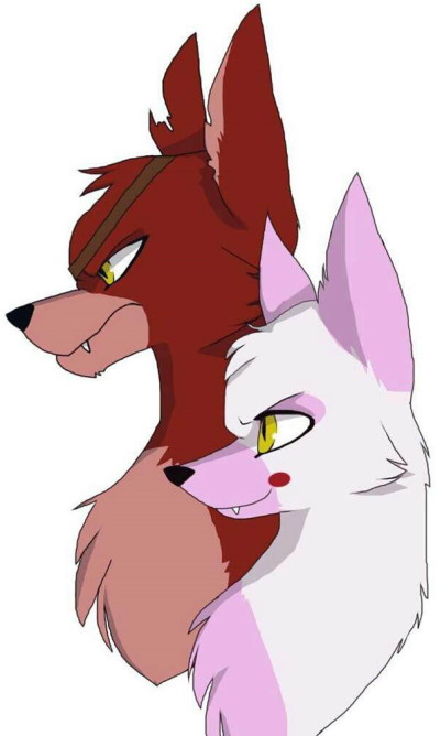 Mangle und Foxy. Fotos, Zeichnungen zum Kopieren
