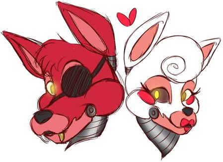 Mangle und Foxy. Fotos, Zeichnungen zum Kopieren