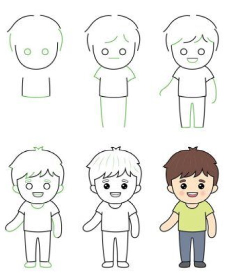 Cartoon-Stil zum Zeichnen von Menschen. Vollständige Zeichnungen, Tutorials