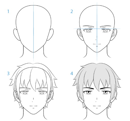 Cartoon-Stil zum Zeichnen von Menschen. Vollständige Zeichnungen, Tutorials