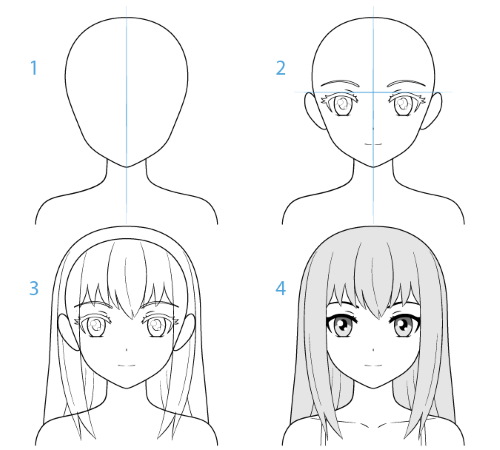 Cartoon-Stil zum Zeichnen von Menschen. Vollständige Zeichnungen, Tutorials