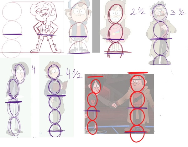 Cartoon-Stil zum Zeichnen von Menschen. Vollständige Zeichnungen, Tutorials