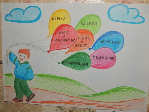 Zeichnungen zum Thema Meine Rechte und Pflichten für Kinder