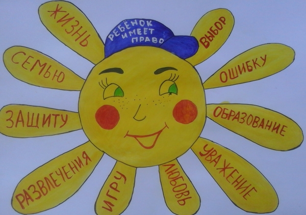 Zeichnungen zum Thema Meine Rechte und Pflichten für Kinder