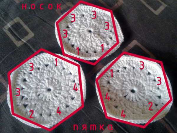 Gestrickte Hausschuhe mit Filzsohle für Anfänger. Schema