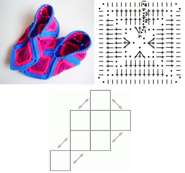 Gestrickte Hausschuhe mit Filzsohle für Anfänger. Schema