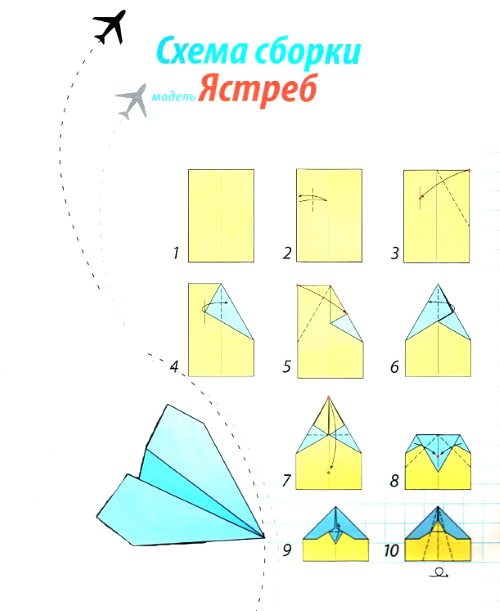 Wie man ein Papierflugzeug baut, das gut fliegt