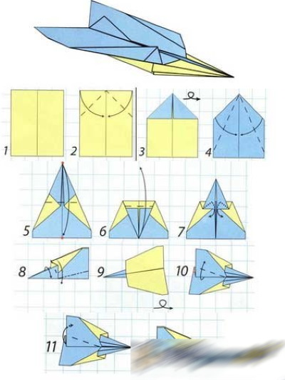 Wie man ein Papierflugzeug baut, das gut fliegt