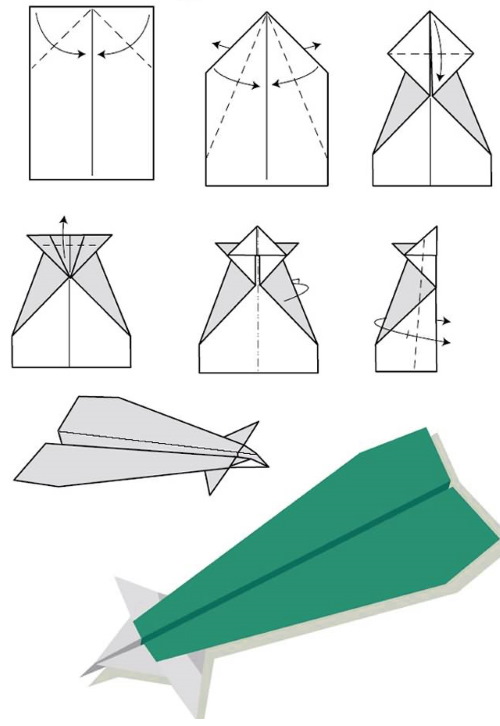 Wie man ein Papierflugzeug baut, das gut fliegt
