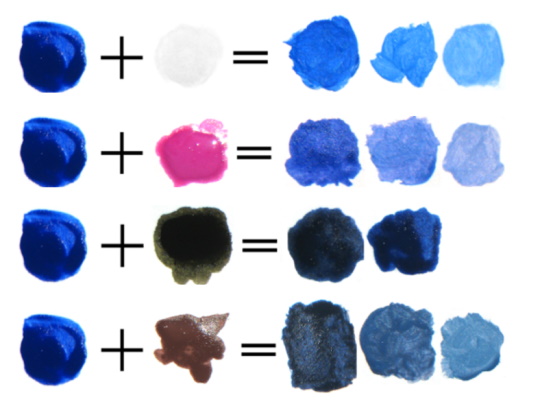 Wie man aus Farben, Plastilin, Gouache und Aquarellen blaue Farbe macht