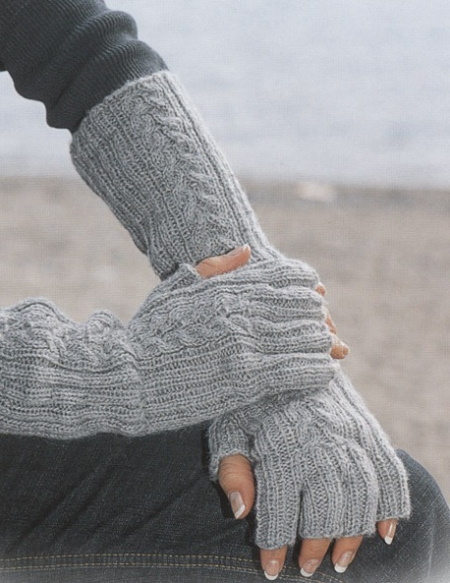 Fäustlinge gestrickt. Muster mit Beschreibungen zum Stricken mit Zöpfen, durchbrochenen, langen
