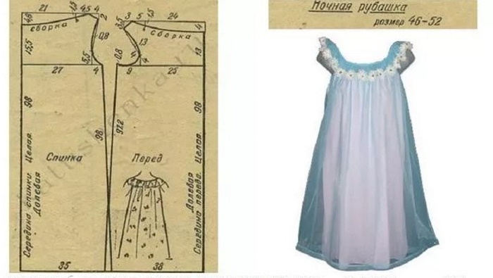 Camicie da notte per donna. Modelli su come cucire cotone, viscosa, seta con pizzo, coppe, maniche