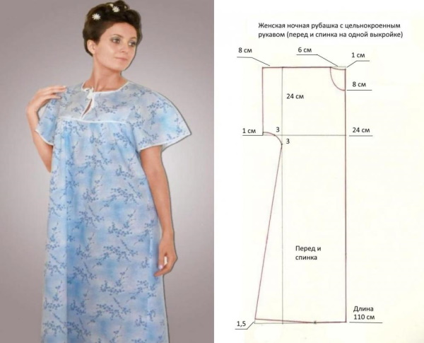 Camicie da notte per donna. Modelli su come cucire cotone, viscosa, seta con pizzo, coppe, maniche