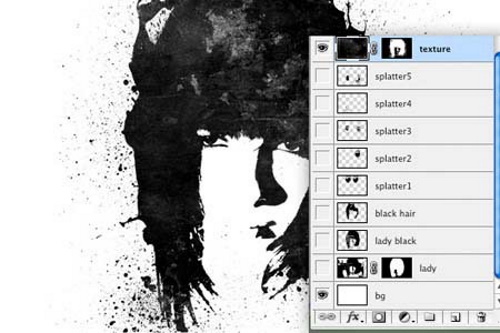 Einfache Zeichnungen im Grunge-Stil mit Bleistift zum Kopieren