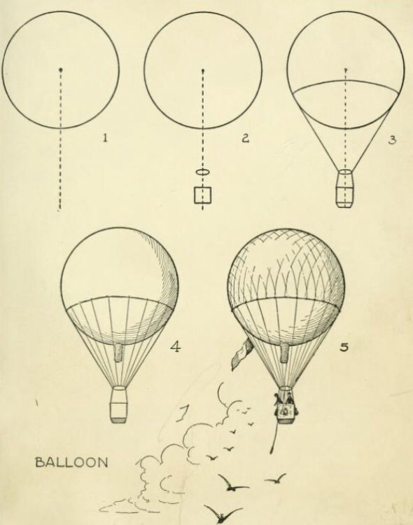 Schritt für Schritt einen Ball mit Bleistift und Schatten zeichnen