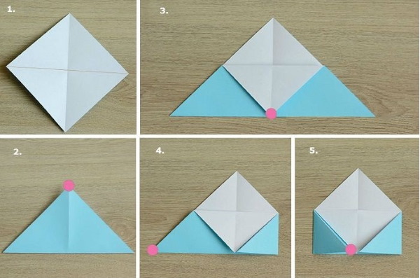 Angoli per i libri di testo. Come realizzare un diagramma con la carta