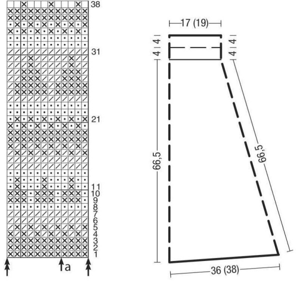 Stricken im Boho-Stil für Frauen mit Stricknadeln. Komplette Diagramme, Modelle, Muster