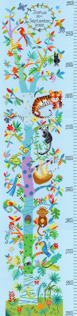 Bothy Threads-Sets, Kreuzstichmuster