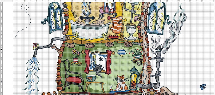 Bothy Threads-Sets, Kreuzstichmuster