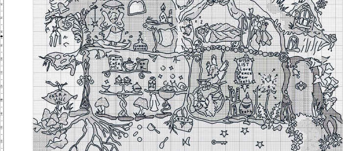 Bothy Threads-Sets, Kreuzstichmuster