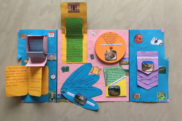 So erstellen Sie Schritt für Schritt ein Lapbook mit Ihren eigenen Händen aus Filz, Pappe, Ordner
