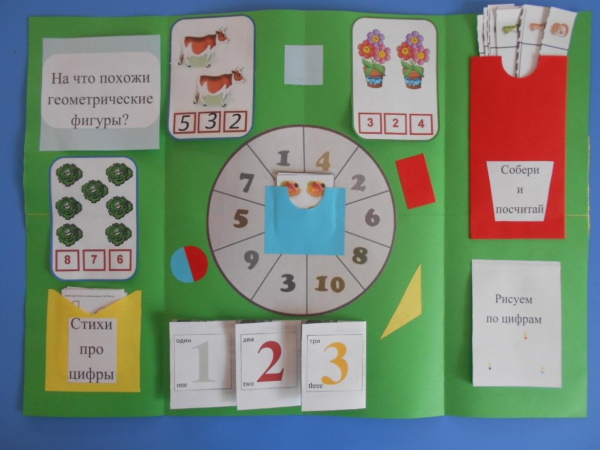 So erstellen Sie Schritt für Schritt ein Lapbook mit Ihren eigenen Händen aus Filz, Pappe, Ordner