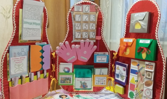 So erstellen Sie Schritt für Schritt ein Lapbook mit Ihren eigenen Händen aus Filz, Pappe, Ordner