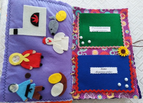 So erstellen Sie Schritt für Schritt ein Lapbook mit Ihren eigenen Händen aus Filz, Pappe, Ordner