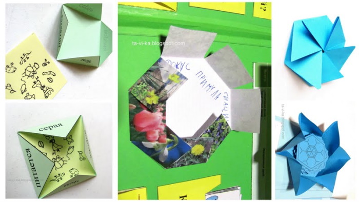 So erstellen Sie Schritt für Schritt ein Lapbook mit Ihren eigenen Händen aus Filz, Pappe, Ordner