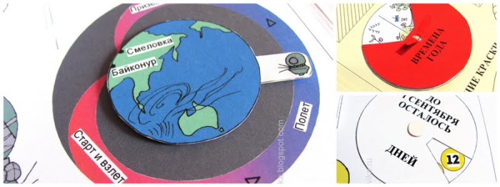 So erstellen Sie Schritt für Schritt ein Lapbook mit Ihren eigenen Händen aus Filz, Pappe, Ordner