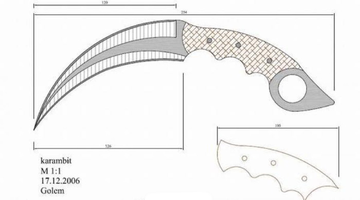 Karambit fatto di cartone. Come realizzare un coltello con le tue mani