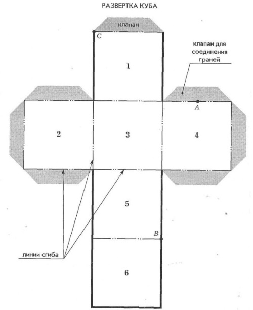 Papierwürfel: Diagramm, Anleitung, Vorlage zum Drucken