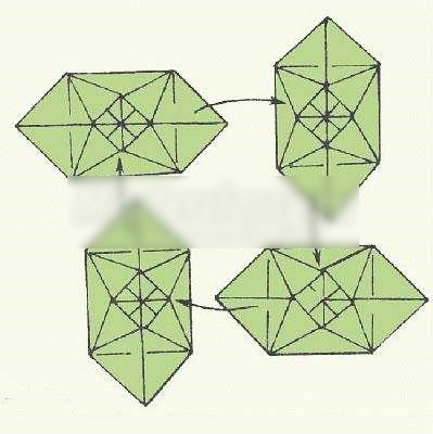 Papierwürfel: Diagramm, Anleitung, Vorlage zum Drucken