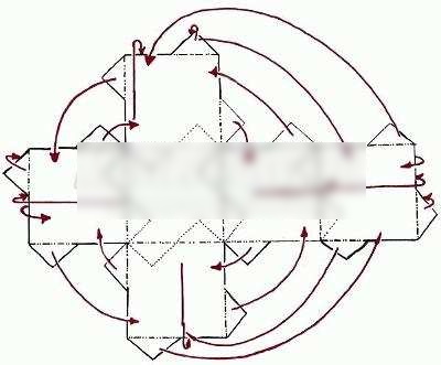Papierwürfel: Diagramm, Anleitung, Vorlage zum Drucken
