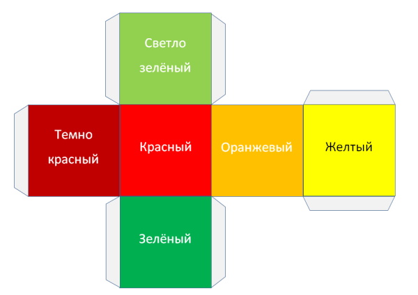 Papierwürfel: Diagramm, Anleitung, Vorlage zum Drucken