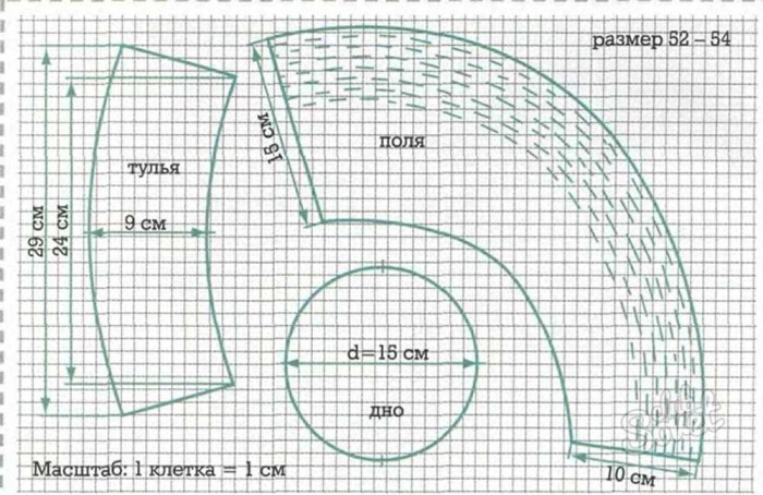 Zylinder aus Papier. Wie man mit eigenen Händen näht