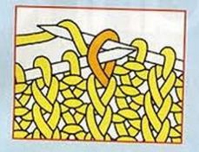 Muster zum Stricken von Baktus. Schemata und Beschreibung, Farbverlaufsboden aus Baumwolle, Mohair, Schnitt