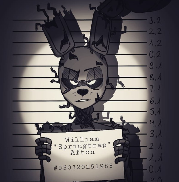 Fnaf-Künste zum Kopieren. Einfache Bilder