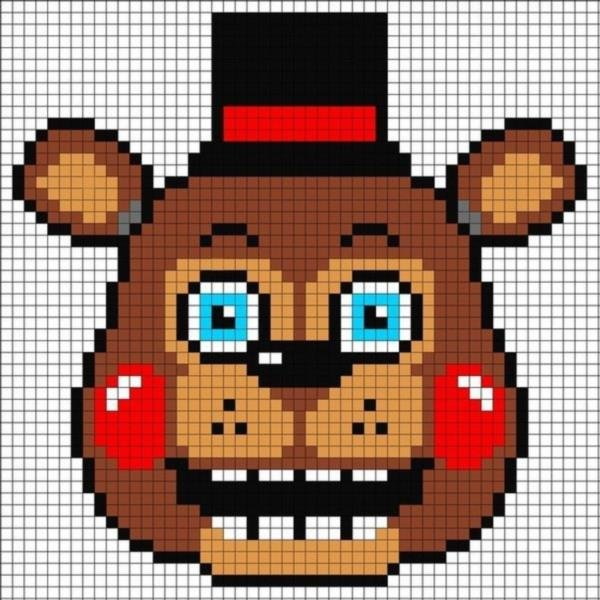 Fnaf-Künste zum Kopieren. Einfache Bilder