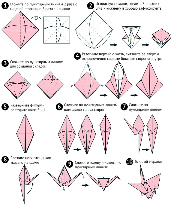 So erstellen Sie einen Origami-Papiervogel mit Ihren eigenen Händen