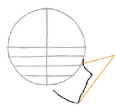 Disegno a matita di un volto di profilo passo dopo passo per principianti