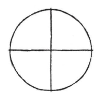 Disegno a matita di un volto di profilo passo dopo passo per principianti