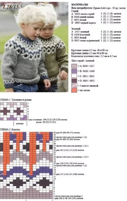 Lopapeysa. Strickmuster mit Beschreibungen mit Stricknadeln von oben nach unten, für Kinder, Männer, Meisterkurse